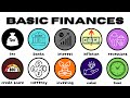 Explaining Basic Financial Concepts YOU Should Understand