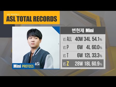 Mini (Protoss) ASL season 11 all  matches
