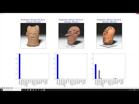 download lagu mp3 mp4 Alex Dodge, download lagu Alex Dodge gratis, unduh video klip Alex Dodge