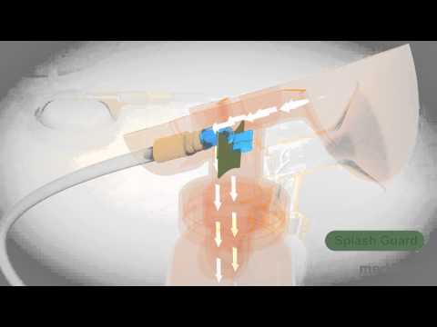 Medela Symphony Media Separation