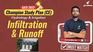 GATE 2022 | Hydrology & Irrigation | Infiltration & Runoff | Champion Study Plan🔥 |By Aniruddha Sir