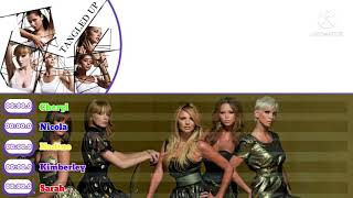 Girls Aloud - What You Crying For (Tangled Up Album Distribution - Part 9)