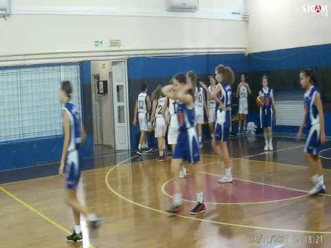 KZK Partizan-ZKK Mondo Basket