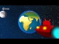 Paxi Il Sistema Solare