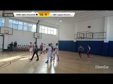 BC Alpha - Laguna Sharks CN U14 2024-2025