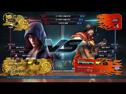 [철권7] [20201004] 타카하시 케이스케도 철권에 참전하다? (카자마 진 vs 미겔)