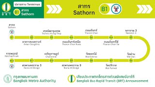 เสียงประกาศ BRT กรุงเทพฯ | Bangkok BRT Announcement 2025 (อัปเดตล่าสุด!)
