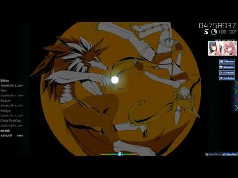 Yousei Teikoku - Senketsu no Chikai [Insanity] played by mrekk