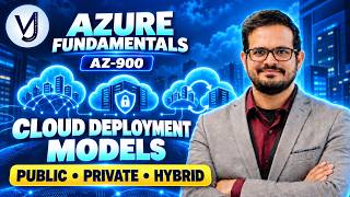 Cloud Deployment Models with Fun Activity's | Public, Private & Hybrid
