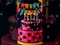 Happy Birthday To You ️ ️ ️ ️ Wish You Have A Wonderful Birthday