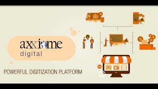 Videos zu Axxiome Digital