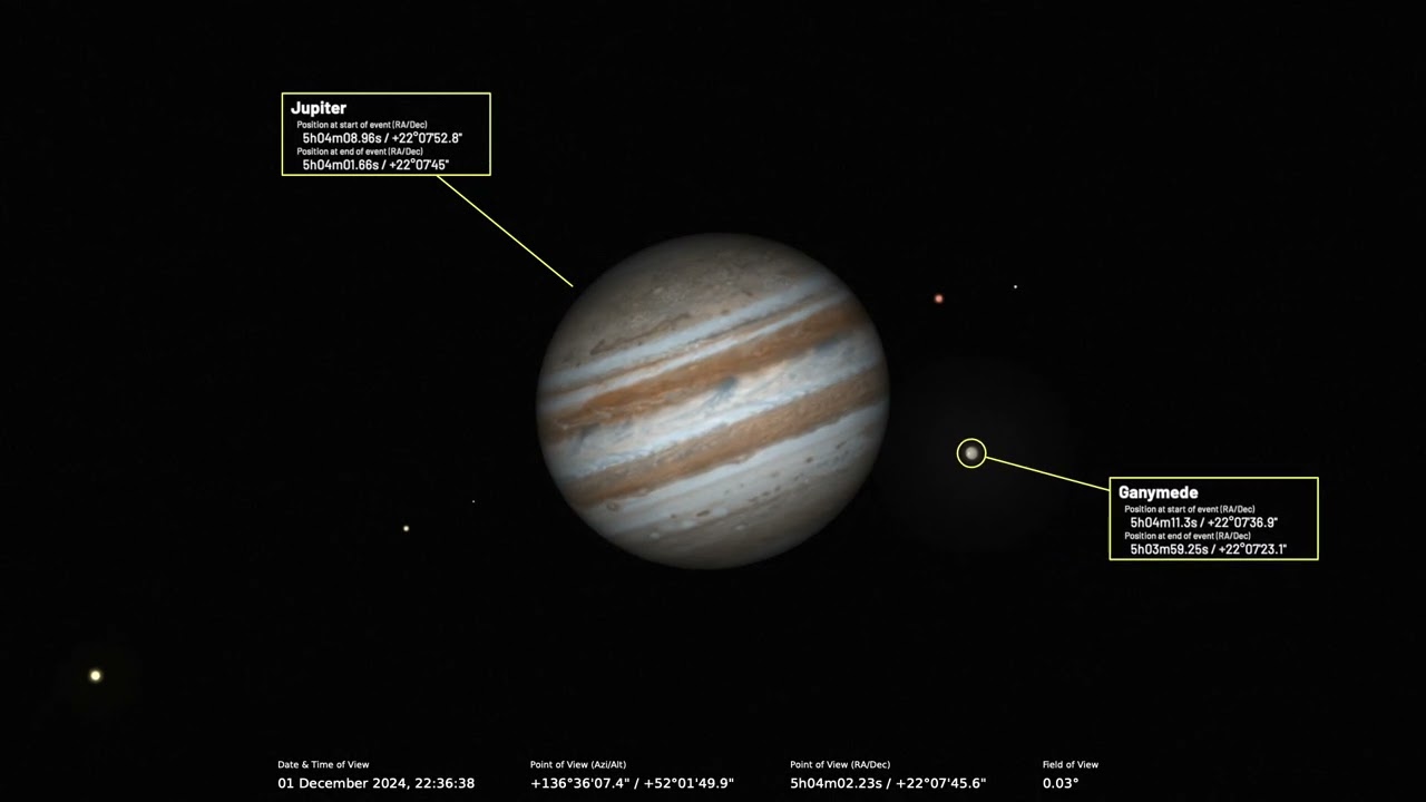 What's in the night sky, December 2024