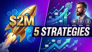 5 Core Marketing Strategies That Built $2M Companies (Distribution, Email & Niche Focus) | Semrush