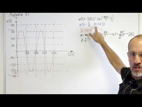 PHYSIK1 - Übungsaufgabe 8 (periodische Schwingung)