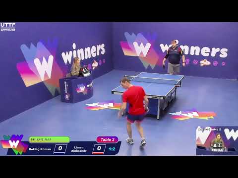 WINners CUP table 2  03.01 Boklag Roman - Liman Aleksandr   16:30