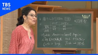米大統領選、隠れトランプはいる？･･･ 　黒板解説【サンデーモーニング】