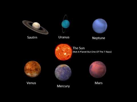 Netzach 4th Ascending Sephiroth