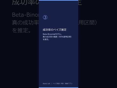 ベイズ統計学習KIT video thumbnail