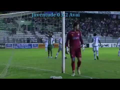 Juventude 0 x 2 Avaí