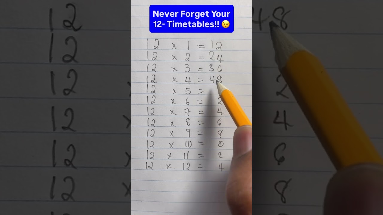 You can never forget your 12 timetables again!! 😉 #math #timetable