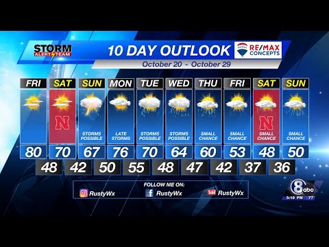 Thursday Evening KLKN Forecast - October 19, 2023