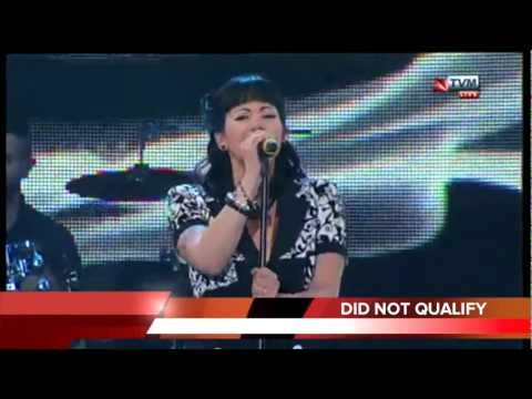 Malta Eurovision 2013 Results (HD)