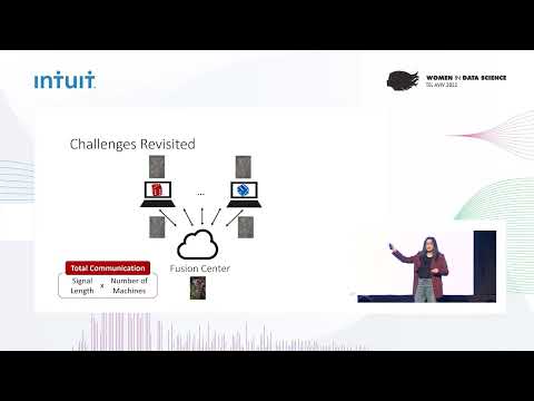 Chen Amiraz: How a Thousand Little Failures Can Turn Into Success