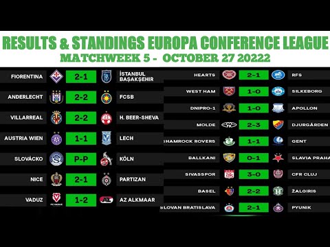 uefa europa conference league results last night and the latest standings table 2022/23 today