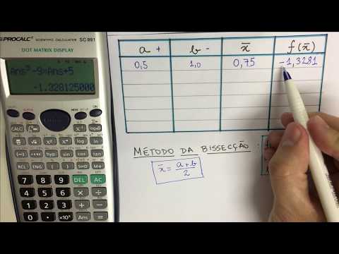 CNUM-004 Zeros de Funções - Método da Bissecção