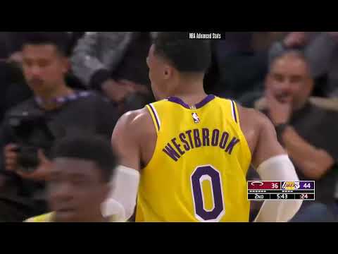 Russell Westbrook 21 pts 9 ast vs Miami Heat | 2023-01-04