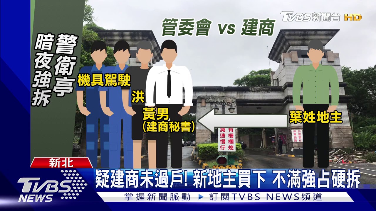 土地糾紛？30人夜襲社區　怪手硬拆警衛亭