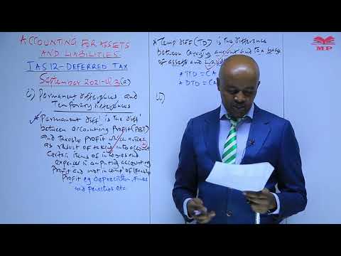 IAS 12 - Deferred Tax