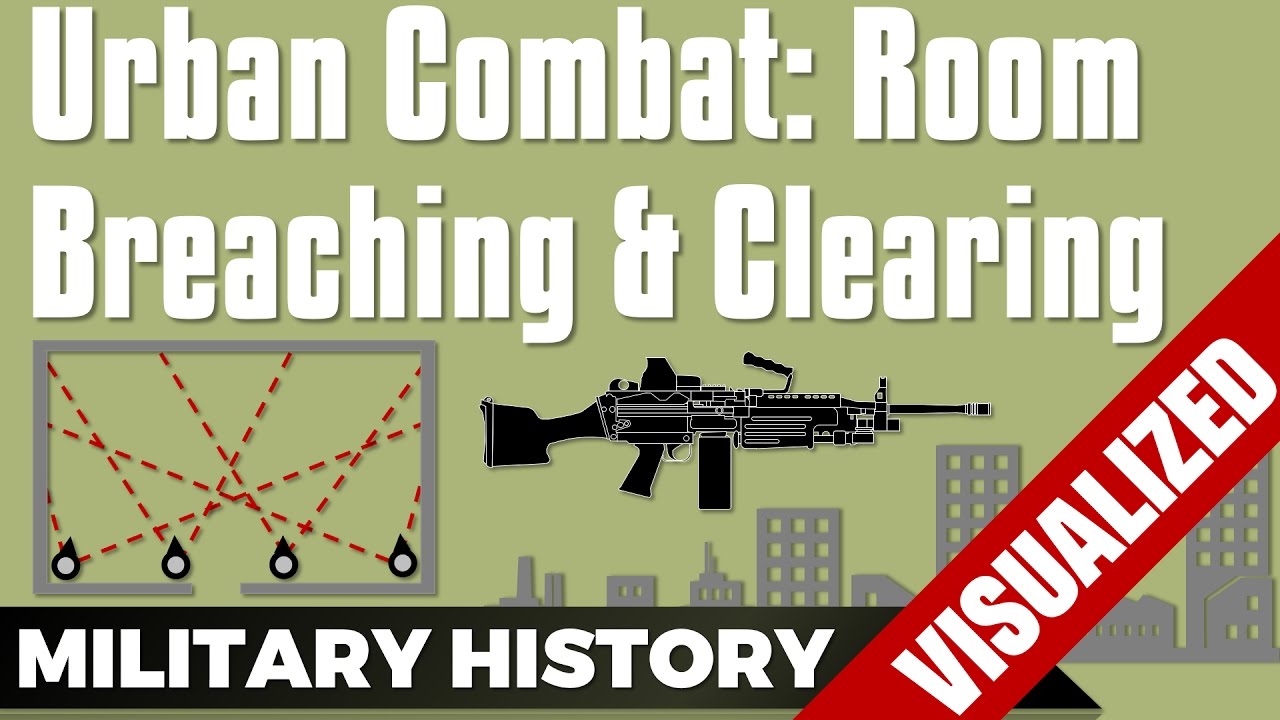 Urban Combat - Room Breaching & Clearing - US Army (2011)
