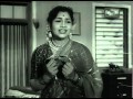 Thai Piranthal Vazhi Pirakkum Prem Nazir Agrees For Marriage