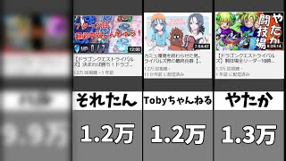 【ドラクエライバルズランキング比較】最高再生回数【ネタ】