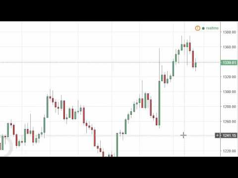 Gold Technical Analysis for July 14 2016 by FXEmpire.com