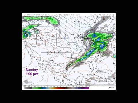 Weather Video 27 March 2021