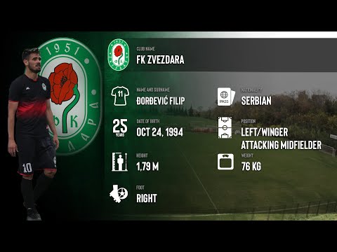 Djordjevic Filip 2019/2020