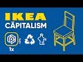 How IKEA Became Sweden S National Brand