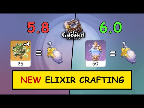 Most EFFICIENT Way to Craft ARTIFACT ELIXIR in 6.0