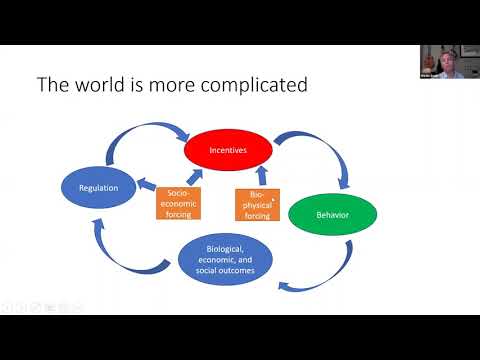 , title : 'ASC 2021 Keynote: ​​​Value and regulation in global seafood markets by Martin Smith'