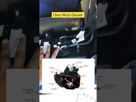 TATA SILENT DIESEL GENERATOR 40 AYODHYA