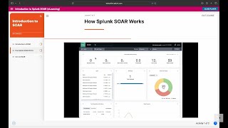 Introduction to Splunk SOAR