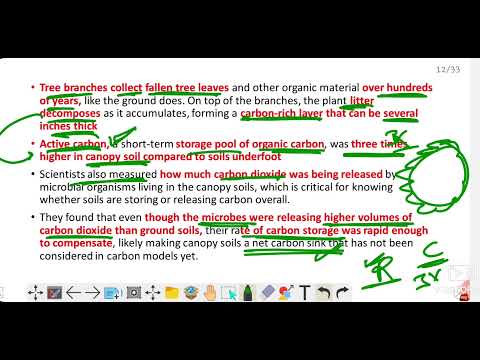 19 DEC 2021 THE HINDU NEWSPAPER DISCUSSION- For UPSC, State PSC, Defence exams & other govt exams