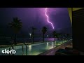 Metro Boomin Don Toliver Around Me Sincerely Lue Remix Slowed Reverb