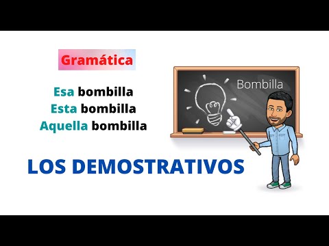 ✅Los Demostrativos en Español✅ Nivel Básico. Aprender Español💯 (Demonstratives) Spanish Lesson.