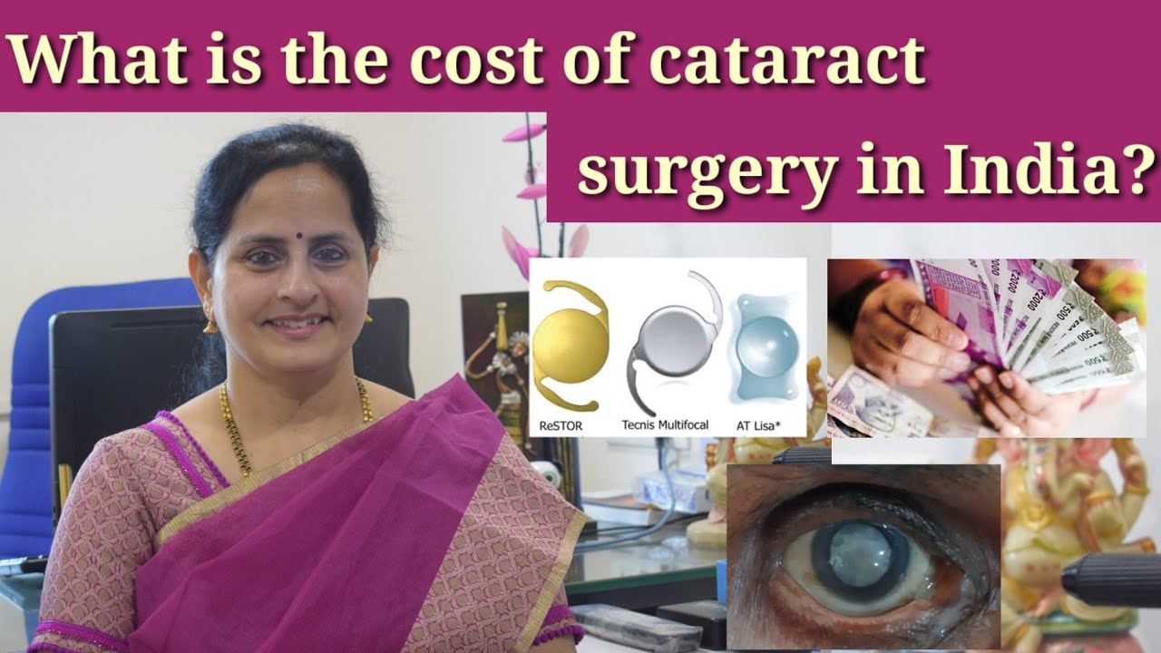 What is the cost of Cataract Surgery in India