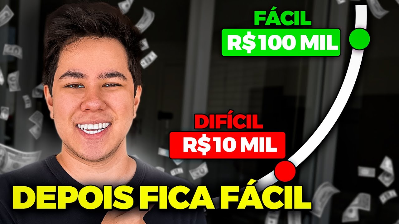 PORQUE TUDO MUDA QUANDO VOCÊ JUNTA 10 MIL REAIS!