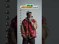 Top 10 A AP ROCKY Songs Asaprocky Hiphop Song Rap Review Ranking