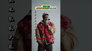 Download lagu Top 10 A$AP ROCKY songs #asaprocky #hiphop #song #rap #review #ranking mp3 Download lagu Top 10 A$AP ROCKY songs #asaprocky #hiphop #song #rap #review #ranking mp3